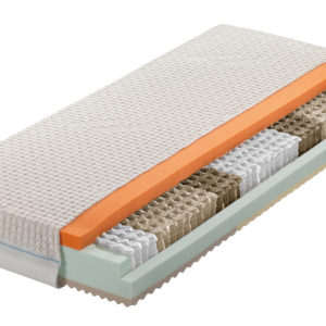 Carus Smart Clima T7 Matratze