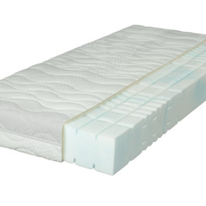 Matratze Keno Kent 300