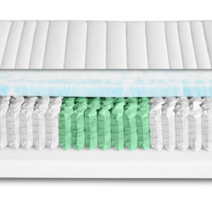 Brinkhaus Matratze Silvercrown Platin TFK