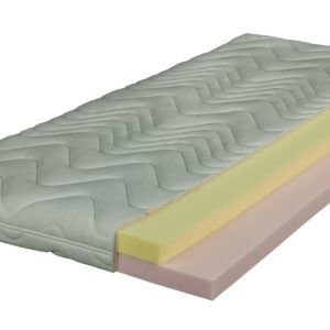 Wendetopper Keno Kent Classic