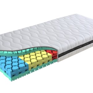 Matratze Ipnomed 130